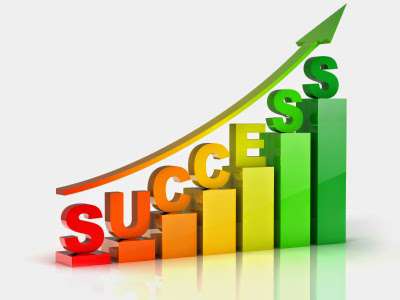 I.M.U. Social Media LLC I.M.U. Social Media LLC